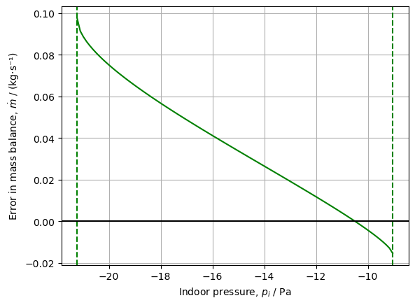 ../_images/22b570ec3003799b4c4a42a1cb4be9c737f386da1bea7acf34899eb9ee2a03d7.png